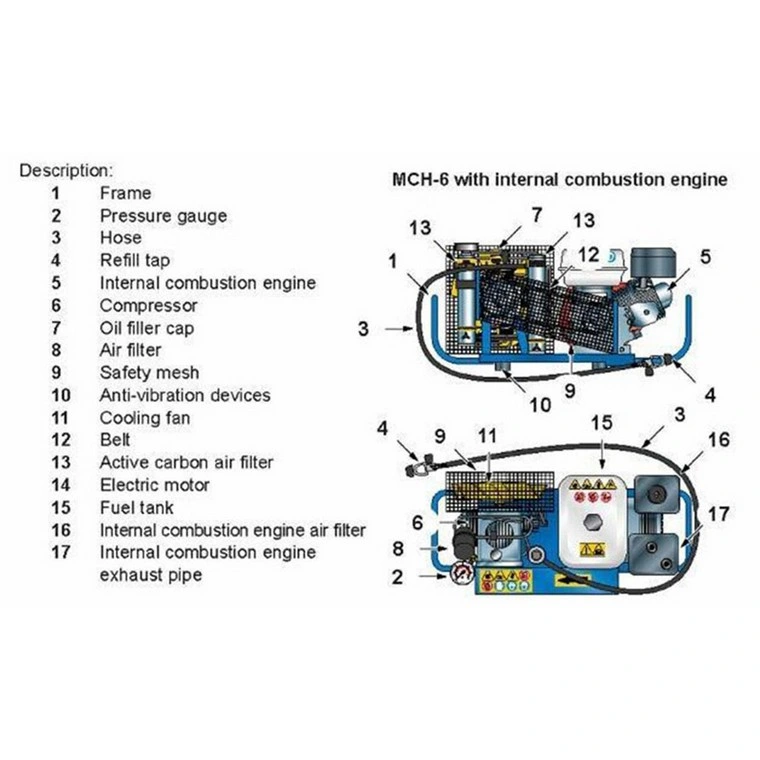 Popular Portable Industry CNG High Pressure Piston Scuba Diving Energy-Saving Air Pump Home Mini Natural Gas Compressor Machine